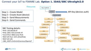 Connect your IoT to FIWARE Lab. Option 1. IDAS/SBC Ultralight2.0 
Step 1 – Create Model API-Key (devices auth) 
Step 2 – Create Asset (device) 
Step 3 – Send Measurements 
Step 4 – Send Commands 
SBC Testing details: 
•IPv4: 130.206.80.47 
•IPv6: 2001:720:1514:80::47 
•UL2.0 Port: 8002 (only IPv4) 
•REST API Port: 5371 (IPv4/IPv6) 
•REST API URI: 
<SBC_HOST>/m2m/v2/services/OpenIoT 
 
