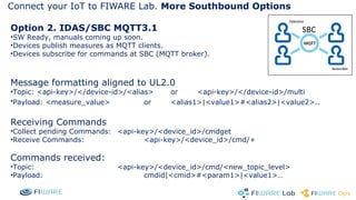 Connect your IoT to FIWARE Lab. More Southbound Options 
Option 2. IDAS/SBC MQTT3.1 
•SW Ready, manuals coming up soon. 
•Devices publish measures as MQTT clients. 
•Devices subscribe for commands at SBC (MQTT broker). 
Message formatting aligned to UL2.0 
•Topic: <api-key>/</device-id>/<alias> or <api-key>/</device-id>/multi 
•Payload: <measure_value> or <alias1>|<value1>#<alias2>|<value2>.. 
Receiving Commands 
•Collect pending Commands: <api-key>/<device_id>/cmdget 
•Receive Commands: <api-key>/<device_id>/cmd/+ 
Commands received: 
•Topic: <api-key>/<device_id>/cmd/<new_topic_level> 
•Payload: cmdid|<cmid>#<param1>|<value1>… 
SBC 
 
