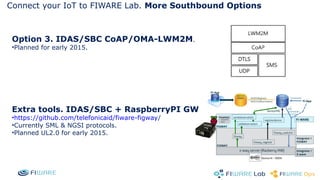 Connect your IoT to FIWARE Lab. More Southbound Options 
Option 3. IDAS/SBC CoAP/OMA-LWM2M. 
•Planned for early 2015. 
Extra tools. IDAS/SBC + RaspberryPI GW 
•https://github.com/telefonicaid/fiware-figway/ 
•Currently SML & NGSI protocols. 
•Planned UL2.0 for early 2015. 
 