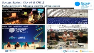 Success Stories: Kick off @ CPE’13 
7 
1st Prize………….SmartAds 
Complete context-sensitive Ads solution developed 
in just 4 days & nights. 
Massive, > 6K developers 
Mainly young entrepreneurs 
Neelie Kroes FIWARE Lab Launch 
Hackathon + Challenges Announcements 
Talent 
Day&Night 
Involving developers, debugging, improving training sessions 
 