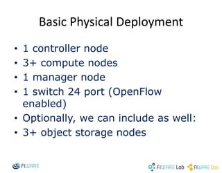 • 1 controller node
• 3+ compute nodes
• 1 manager node
• 1 switch 24 port (OpenFlow
enabled)
• Optionally, we can include as well:
• 3+ object storage nodes
Basic Physical Deployment
 