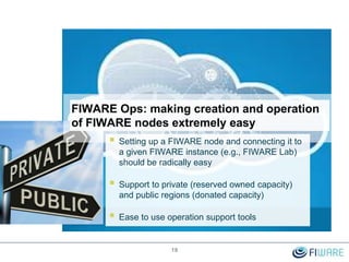 FIWARE Ops: making creation and operation
of FIWARE nodes extremely easy
 Setting up a FIWARE node and connecting it to
a given FIWARE instance (e.g., FIWARE Lab)
should be radically easy
 Support to private (reserved owned capacity)
and public regions (donated capacity)
 Ease to use operation support tools
19
 
