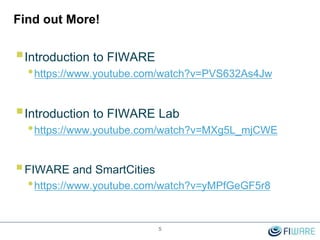 Find out More!
Introduction to FIWARE
•https://www.youtube.com/watch?v=PVS632As4Jw
Introduction to FIWARE Lab
•https://www.youtube.com/watch?v=MXg5L_mjCWE
FIWARE and SmartCities
•https://www.youtube.com/watch?v=yMPfGeGF5r8
5
 