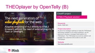 THEOplayer by OpenTelly (B)
HTML5 Playback solution
CreatiFI project
Keywords
Media / B2B/ B2C
Project description
As part of our strategic roadmap to make the THEOplayer
technology available to all content publishers, we are
planning to develop a managed SaaS platform for
THEOplayer. This THEOplayer-as-a-service platform will
facilitate how customers will be able to work with
THEOplayer.
Website
http://www.opentelly.com/
 