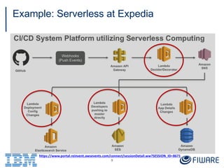 Example: Serverless at Expedia
9
https://www.portal.reinvent.awsevents.com/connect/sessionDetail.ww?SESSION_ID=8671
 