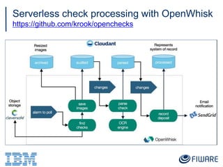 Serverless check processing with OpenWhisk
https://github.com/krook/openchecks
 