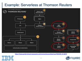 Example: Serverless at Thomson Reuters
7
https://www.portal.reinvent.awsevents.com/connect/sessionDetail.ww?SESSION_ID=8674
 