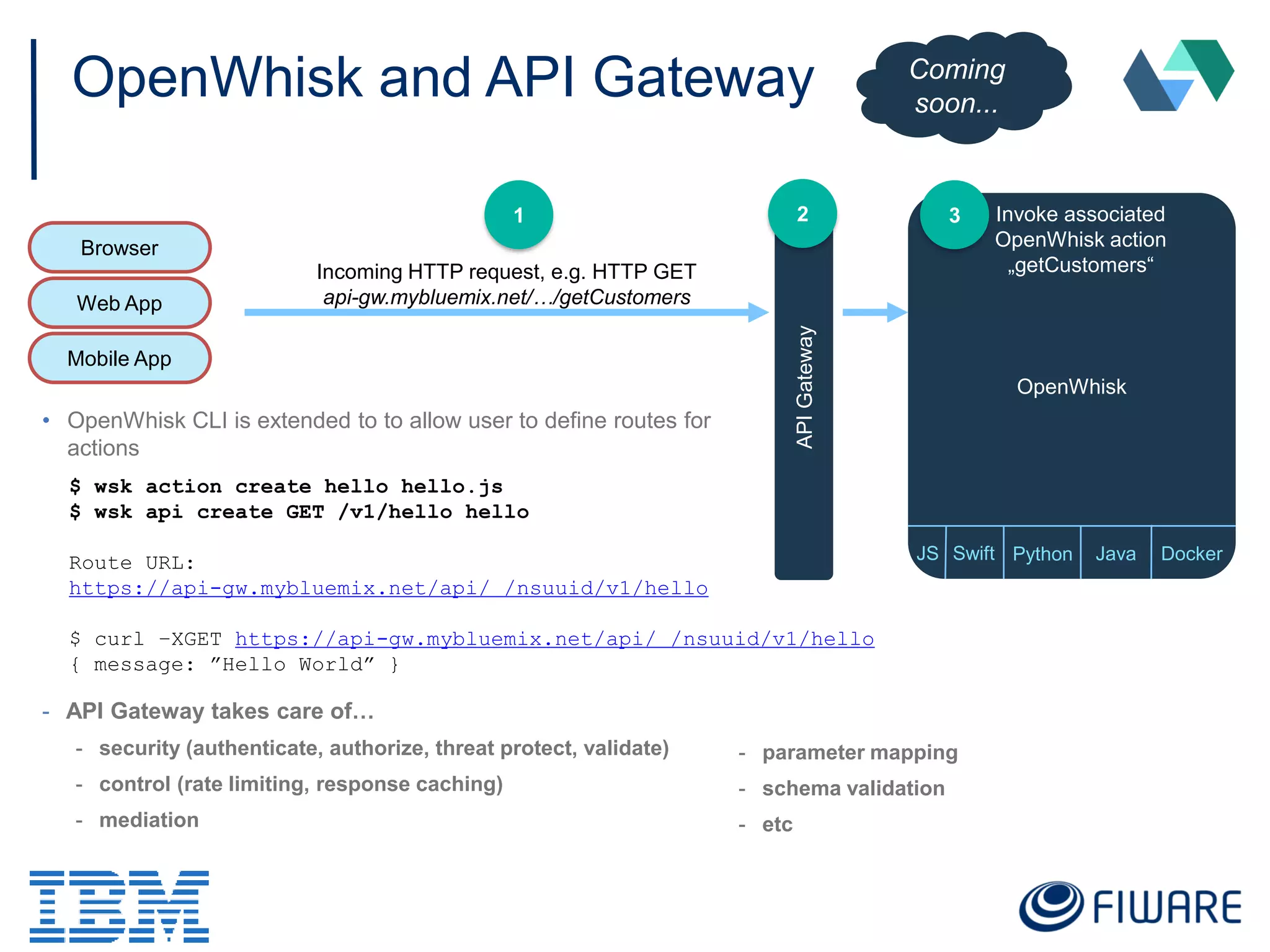 OpenWhisk and API Gateway Coming
soon...
• OpenWhisk CLI is extended to to allow user to define routes for
actions
$ wsk action create hello hello.js
$ wsk api create GET /v1/hello hello
Route URL:
https://api-gw.mybluemix.net/api/ /nsuuid/v1/hello
$ curl –XGET https://api-gw.mybluemix.net/api/ /nsuuid/v1/hello
{ message: ”Hello World” }
1
Browser
Mobile App
Web App
APIGateway
2
OpenWhisk
3 Invoke associated
OpenWhisk action
„getCustomers“
Swift DockerJS Python Java
Incoming HTTP request, e.g. HTTP GET
api-gw.mybluemix.net/…/getCustomers
- API Gateway takes care of…
- security (authenticate, authorize, threat protect, validate)
- control (rate limiting, response caching)
- mediation
- parameter mapping
- schema validation
- etc
 