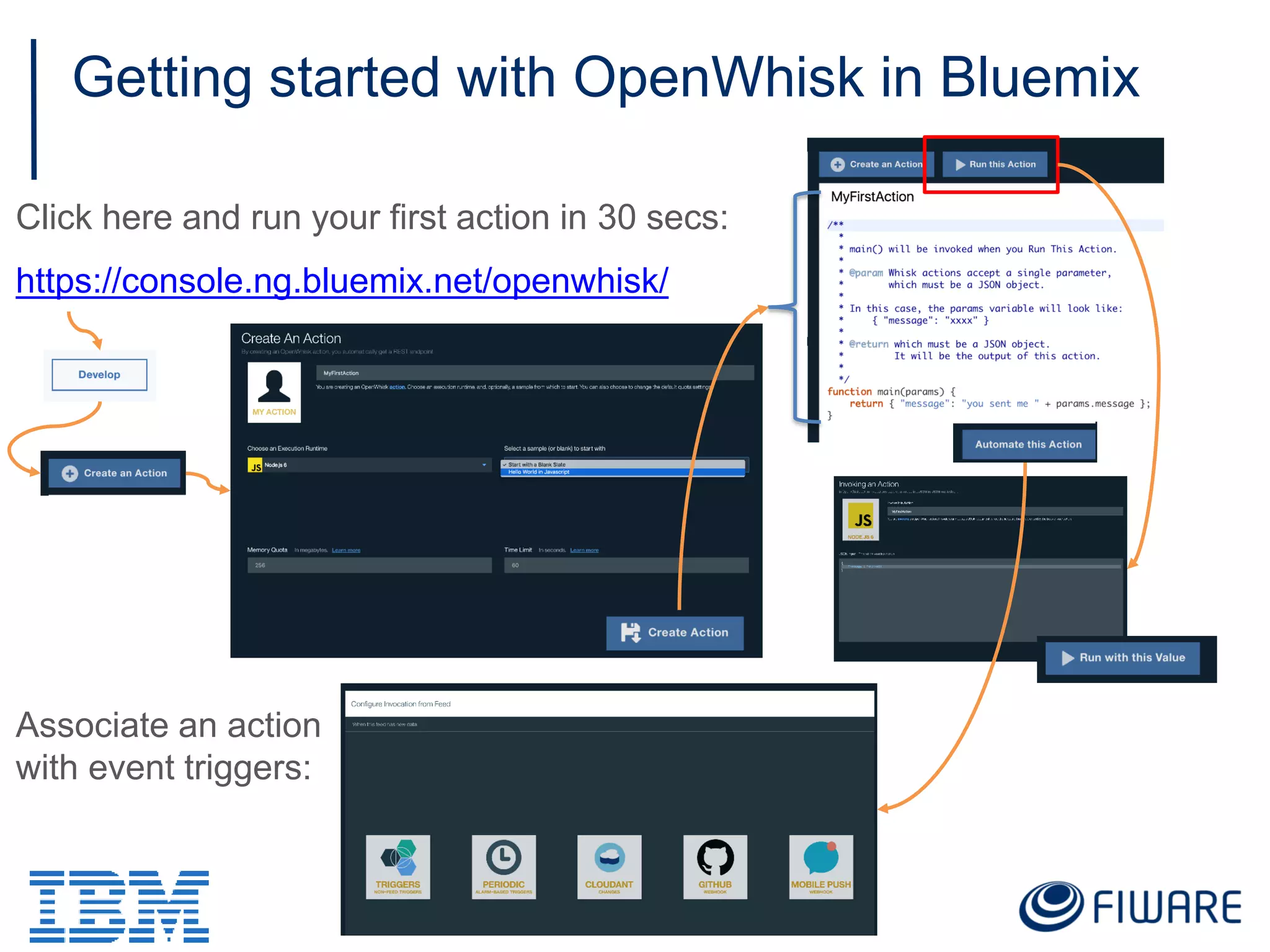 Getting started with OpenWhisk in Bluemix
Click here and run your first action in 30 secs:
https://console.ng.bluemix.net/openwhisk/
Associate an action
with event triggers:
 
