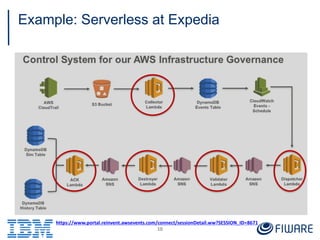 Example: Serverless at Expedia
10
https://www.portal.reinvent.awsevents.com/connect/sessionDetail.ww?SESSION_ID=8671
 