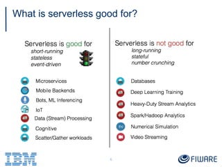 What is serverless good for?
6
 