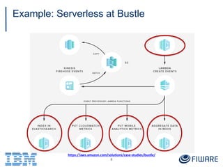 Example: Serverless at Bustle
8
https://aws.amazon.com/solutions/case-studies/bustle/
 