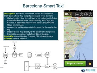 Barcelona Smart Taxi
Description: SmartTaxi informs taxi drivers about the most
likely place where they can get passengers every moment.
• Gather location data from all taxis in our network with Orion
Context Broker and store it automatically with Cygnus in
Cosmos. A dedicated instance was setup using FIWARE
Cloud environment.
• Analyze the taxi location data to forecast the demand in the
city.
• Display a heat-map directly to the taxi driver Smartphone,
the mobile application reads from Object Storage.
Used GEs: Context Broker, Cosmos, CEP, Object Storage
Partners: Talleria Valencia
 