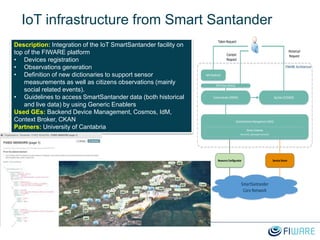 IoT infrastructure from Smart Santander
Description: Integration of the IoT SmartSantander facility on
top of the FIWARE platform
• Devices registration
• Observations generation
• Definition of new dictionaries to support sensor
measurements as well as citizens observations (mainly
social related events).
• Guidelines to access SmartSantander data (both historical
and live data) by using Generic Enablers
Used GEs: Backend Device Management, Cosmos, IdM,
Context Broker, CKAN
Partners: University of Cantabria
BackendDevice Management [IDAS]
SmartSantander
Core Network
Service StorerResource Configurator
Device Gateway
(SensorML, Lightweight SensorML)
ContextBroker [ORION] Big Data [COSMOS]
IdM [KeyRock]
PEP-Proxy [Wilma]
FIWARE Architecture
Token Request
Context
Request
Historical
Request
 