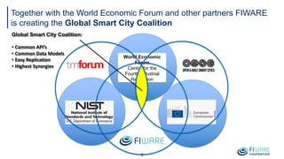 Together with the World Economic Forum and other partners FIWARE
is creating the Global Smart City Coalition
World Economic
Forum
Centre for the
Fourth Industrial
Revolution
3
Global Smart City Coalition:
• Common API’s
• Common Data Models
• Easy Replication
• Highest Synergies
 