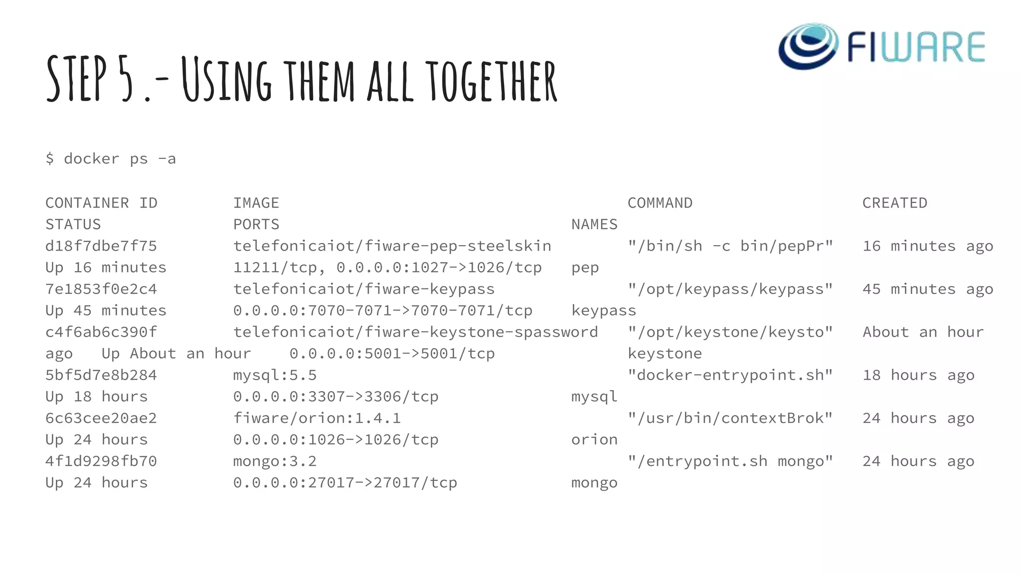 STEP5.-Usingthemalltogether
$ docker ps -a
CONTAINER ID IMAGE COMMAND CREATED
STATUS PORTS NAMES
d18f7dbe7f75 telefonicaiot/fiware-pep-steelskin "/bin/sh -c bin/pepPr" 16 minutes ago
Up 16 minutes 11211/tcp, 0.0.0.0:1027->1026/tcp pep
7e1853f0e2c4 telefonicaiot/fiware-keypass "/opt/keypass/keypass" 45 minutes ago
Up 45 minutes 0.0.0.0:7070-7071->7070-7071/tcp keypass
c4f6ab6c390f telefonicaiot/fiware-keystone-spassword "/opt/keystone/keysto" About an hour
ago Up About an hour 0.0.0.0:5001->5001/tcp keystone
5bf5d7e8b284 mysql:5.5 "docker-entrypoint.sh" 18 hours ago
Up 18 hours 0.0.0.0:3307->3306/tcp mysql
6c63cee20ae2 fiware/orion:1.4.1 "/usr/bin/contextBrok" 24 hours ago
Up 24 hours 0.0.0.0:1026->1026/tcp orion
4f1d9298fb70 mongo:3.2 "/entrypoint.sh mongo" 24 hours ago
Up 24 hours 0.0.0.0:27017->27017/tcp mongo
 