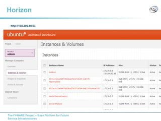 The FI-WARE Project – Base Platform for Future
Service Infrastructures
Horizon
http://130.206.80.63
 