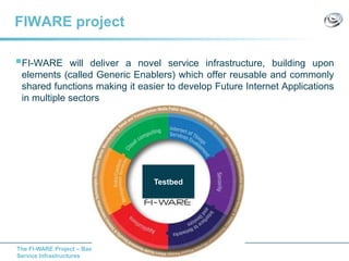 The FI-WARE Project – Base Platform for Future
Service Infrastructures
FIWARE project
FI-WARE will deliver a novel service infrastructure, building upon
elements (called Generic Enablers) which offer reusable and commonly
shared functions making it easier to develop Future Internet Applications
in multiple sectors
Testbed
 