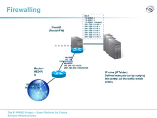 The FI-WARE Project – Base Platform for Future
Service Infrastructures
Firewalling
INTERNET
INTERNET6
Router-
REDIRI
S
Fiwat01
(Router/FW)
VLAN209
130.206.192.140/30
2001:720:400::1000:80/126
Eth0.209
.142 :82
Br3:1
130.206.80.1
130.206.81.1
130.206.82.1 (4caast)
2001:720:1514:80::1
2001:720:1514:4::1
2001:720:1514:5::1
2001:720:1514:6::1
2001:720:1514:7::1
2001:720:1514:8::1
2001:720:1514:11::1
IP rules (IPTables)
Defined manually (or by scripts)
We control all the traffic which
enters
 