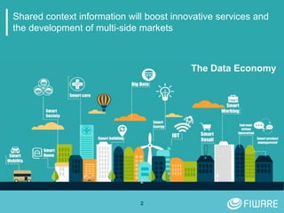 2
The Data Economy
2
Shared context information will boost innovative services and
the development of multi-side markets
 