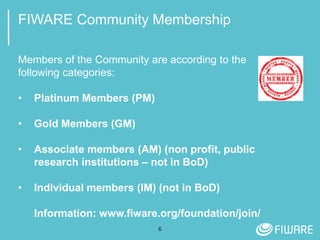 6
FIWARE Community Membership
Members of the Community are according to the
following categories:
• Platinum Members (PM)
• Gold Members (GM)
• Associate members (AM) (non profit, public
research institutions – not in BoD)
• Individual members (IM) (not in BoD)
Information: www.fiware.org/foundation/join/
 