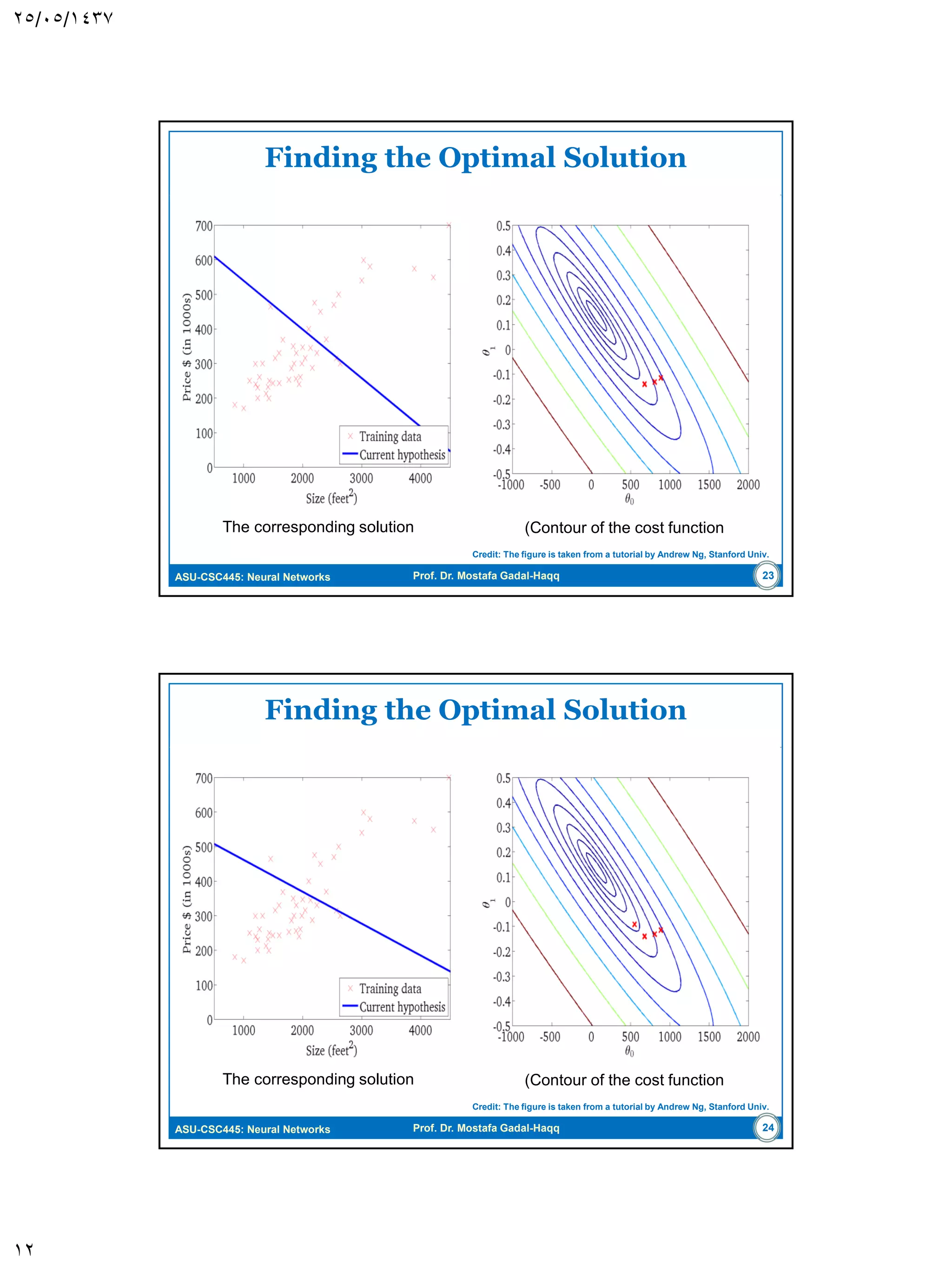 ASU-CSC445: Neural Networks Prof. Dr. Mostafa Gadal-Haqq The Least-Mean Square Algorithm  The aim of the LMS algorithm is to minimize the instantaneous value of the cost function E (w) :  Differentiation of E (w), with respect to w, yields :  As with the least-square filters, the LMS operates on linear neuron, we can write: and Finally 12 )( 2 1 )ˆ( 2 newE ww w      )( )( ˆ )ˆ( ne ne E )( ˆ e(n) )()(ˆ)()( nnnidne T x w xw     )()( ˆ )ˆ( )( nenn x w w g     E )()()(ˆ)()(ˆ)1(ˆ nennngnn xwww   