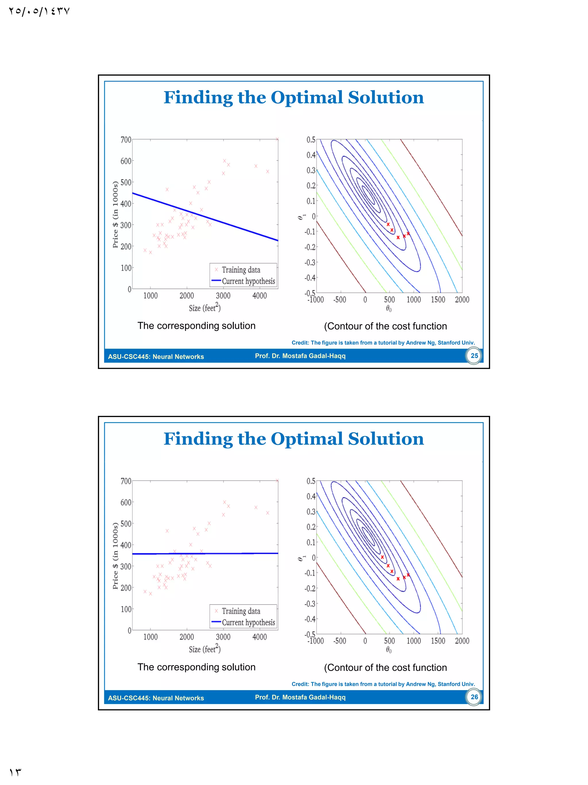 ASU-CSC445: Neural Networks Prof. Dr. Mostafa Gadal-Haqq The Least-Mean Square Algorithm  The inverse of the learning-rate acts as a memory of the LMS algorithm. The smaller the learning-rate , the longer the memory span over the past data,  which leads to more accurate results but with slow convergence rate.  In the steepest-descent algorithm the weight vector w(n) follows a well-defined trajectory in the weight space for a prescribed .  In contrast, in the LMS algorithm, the weight vector w(n) traces a random trajectory. For this reason, the LMS algorithm is sometimes referred to as “stochastic gradient algorithm.”  Unlike the steepest-descent, the LMS algorithm does not require knowledge of the statistics of the environment. It produces an instantaneous estimate of the weight vector. 13 