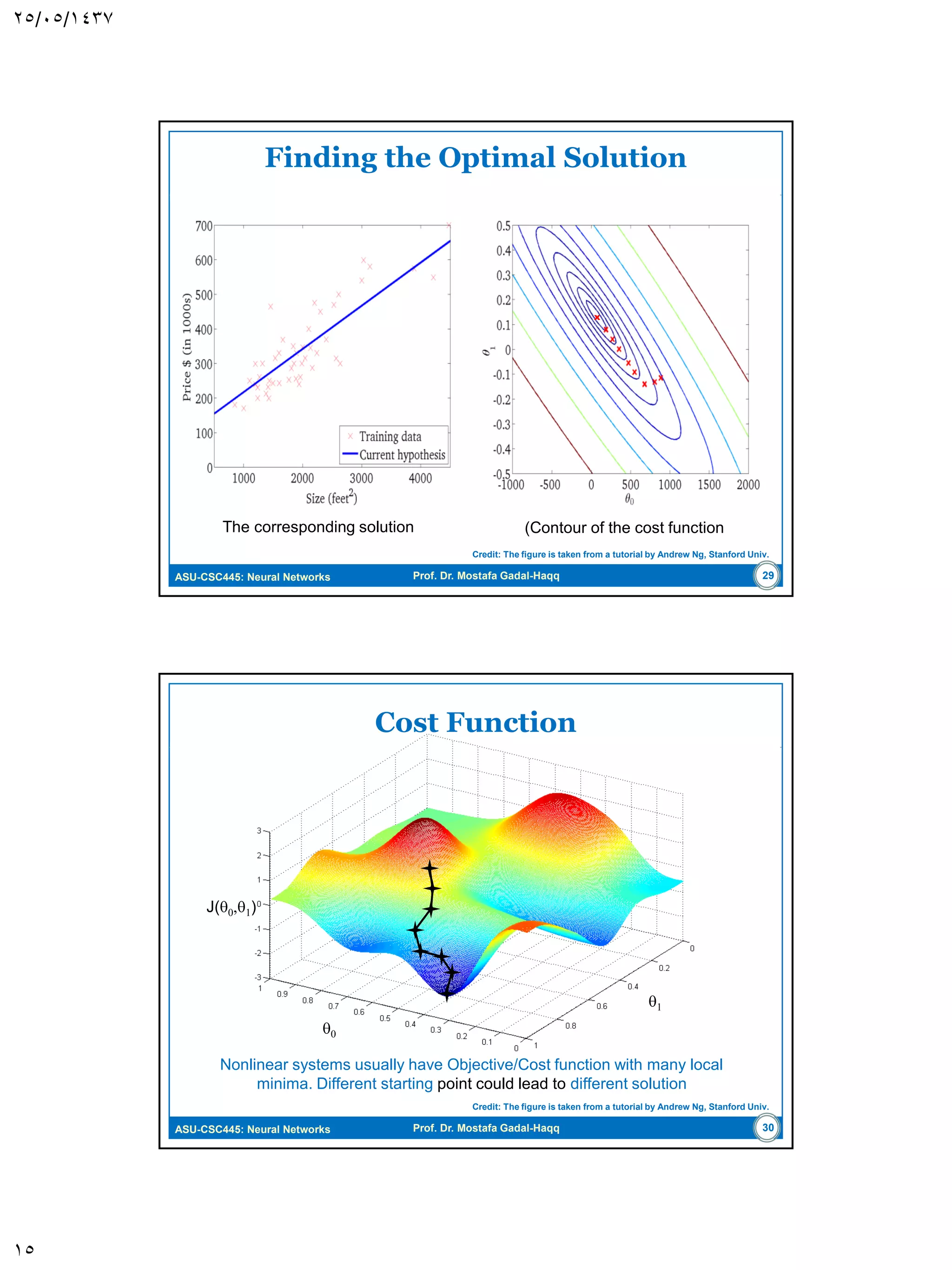 ASU-CSC445: Neural Networks Prof. Dr. Mostafa Gadal-Haqq Virtues and Limitation of the LMS Alg. Computational Simplicity and Efficiency:  The Algorithm is very simple to code, only two or three line of code.  the computational complexity of the algorithm is linear in the adjustable parameters. 15 