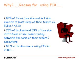 Fix | PPT
