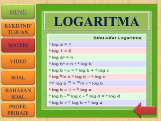 VIDEO
MATERI
SOAL
BAHASAN
SOAL
PROFIL
PRIBADI
KI/KD/IND/
TUJUAN
MENU
.
LOGARITMA
 