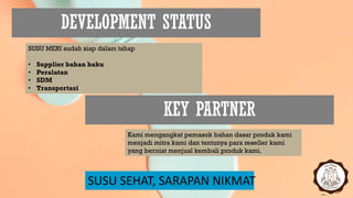 DEVELOPMENT STATUS
SUSU SEHAT, SARAPAN NIKMAT
SUSU MERI sudah siap dalam tahap
• Supplier bahan baku
• Peralatan
• SDM
• Transportasi
KEY PARTNER
Kami mengangkat pemasok bahan dasar produk kami
menjadi mitra kami dan tentunya para reseller kami
yang berniat menjual kembali produk kami.
 