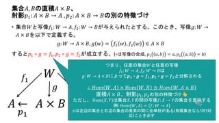 集合𝐴, 𝐵の直積𝐴 × 𝐵、
射影𝑝1: 𝐴 × 𝐵 → 𝐴 , 𝑝2: 𝐴 × 𝐵 → 𝐵の別の特徴づけ
• 集合𝑊と写像𝑓1: 𝑊 → 𝐴, 𝑓2: 𝑊 → 𝐵が与えられたとする。このとき、写像𝑔: 𝑊 →
𝐴 × 𝐵を以下で定義する。
𝑔: 𝑊 → 𝐴 × 𝐵, 𝑔 𝑤 = 𝑓1 𝑤 , 𝑓2 𝑤 ∈ 𝐴 × 𝐵
すると𝑝1 ∘ 𝑔 = 𝑓1, 𝑝2 ∘ 𝑔 = 𝑓2が成立する。(∘は写像の合成, 𝑝1 𝑎, 𝑏 = 𝑎, 𝑝2 𝑎, 𝑏 = 𝑏)
𝐴 ՚
𝑝1
𝐴 × 𝐵 →
𝑝2
𝐵
𝑊
𝑓1 𝑓2
𝑔
証明:
𝑊 ∋ 𝑤, 𝑔 𝑤 = 𝑓1 𝑤 , 𝑓2 𝑤 とすると
𝑝1 ∘ 𝑔 𝑤 = 𝑝1 𝑔 𝑤 = 𝑝1 𝑓1 𝑤 , 𝑓2 𝑤 = 𝑓1 𝑤
∴ 𝑝1 ∘ 𝑔 = 𝑓1
𝑝2 ∘ 𝑔 𝑤 = 𝑝2 𝑔 𝑤 = 𝑝2 𝑓1 𝑤 , 𝑓2 𝑤 = 𝑓2 𝑤
∴ 𝑝2 ∘ 𝑔 = 𝑓2 ∎
つまり、任意の集合𝑊と任意の写像
𝑓1: 𝑊 → 𝐴, 𝑓2: 𝑊 → 𝐵は
𝑔: 𝑊 → 𝐴 × 𝐵によって𝒑𝟏 ∘ 𝒈 = 𝒇𝟏, 𝒑𝟐 ∘ 𝒈 = 𝒇𝟐と分解される
∴ Hom 𝑊, 𝐴 × Hom 𝑊, 𝐵 ≅ 𝐻𝑜𝑚 𝑊, 𝐴 × 𝐵
直積𝐴 × 𝐵、射影𝑝1, 𝑝2の別の特徴づけ
ただし、 Hom(𝑋, 𝑌)は集合𝑋, 𝑌の間の写像𝑓: 𝑋 → 𝑌の集合を意味する
例: Hom 𝑊, 𝐴 = 𝑓: 𝑊 → 𝐴
≅は左辺の集合と右辺の集合の要素の間に全単射がある(有限集合なら1対1対
応)ことを示す
 
