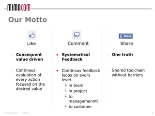 © mimacom ag
Our Motto
5/15/13 4
Comment
•  Systematical
Feedback
•  Continous feedback
loops on every
level
└  in team
└ ...