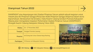 Program kerja DKC MALANG | PPTX