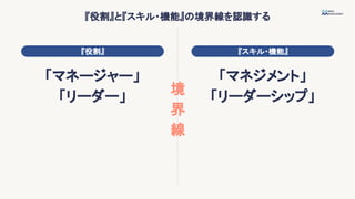 『役割』と『スキル・機能』の境界線を認識する
『役割』 『スキル・機能』
「マネージャー」
「リーダー」
「マネジメント」
「リーダーシップ」
境
界
線
 