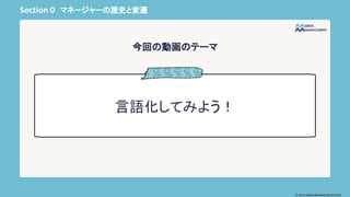 Section 0 マネージャーの歴史と変遷
言語化してみよう！
今回の動画のテーマ
© 2024 MIRAI MANAGEMENT KAIGI
 
