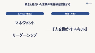 概念と紐付いた言葉の境界線を認識する
『スキル・機能』 概念(対象)
マネジメント
リーダーシップ
『人を動かすスキル』
 