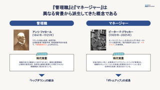 『管理職』と『マネージャー』は
異なる背景から派生してきた概念である
管理職 マネージャー
時代背景
組織の拡大と複雑化に対応するために、厳格な階層構造、
上層部の意思決定、効率性と統制を重視した作業プロセスと
組織構造に焦点を当ている。
アンリ・ファヨール
(1841年-1925年)
フランスの鉱山技術、地質学者、
企業経営者で経営学者。管理過程学派の始祖
で、「管理原則の父 」とも呼ばれる。
「トップダウン」の統治
時代背景
社会の変化に伴い、従業員のアイデアとフィードバックが重視され、
組織内コミュニケーションの促進と従業員のモチベーション及び
自律的な成長に焦点を当てている。
ピーター・F・ドラッカー
(1909年-2005年)
オーストリア・ウィーン生まれのユダヤ系オースト
リア人経営学者。「現代経営学」あるいは「 マネ
ジメント」 の発明者。
「ボトムアップ」の成長
 