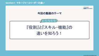 Section 1 マネージャーとリーダーの違い
『役割』と『スキル・機能』の
違いを知ろう！
今回の動画のテーマ
© 2024 MIRAI MANAGEMENT KAIGI
 