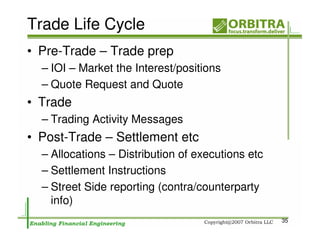 Trade Life Cycle
• Pre-Trade – Trade prep
  – IOI – Market the Interest/positions
  – Quote Request and Quote
• Trade
  – Trading Activity Messages
• Post-Trade – Settlement etc
  – Allocations – Distribution of executions etc
  – Settlement Instructions
  – Street Side reporting (contra/counterparty
    info)
                                                   35
 