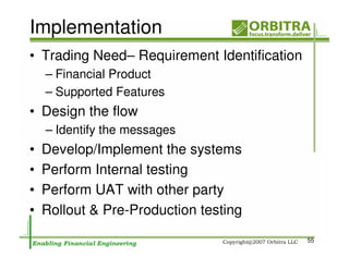 Implementation
• Trading Need– Requirement Identification
    – Financial Product
    – Supported Features
• Design the flow
    – Identify the messages
•   Develop/Implement the systems
•   Perform Internal testing
•   Perform UAT with other party
•   Rollout & Pre-Production testing
                                             55
 