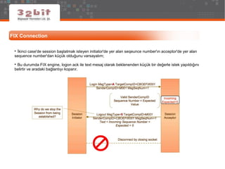 FIX Connection

İkinci case'de session başlatmak isteyen initiator'de yer alan seqeunce number'ın acceptor'de yer alan
sequence number'dan küçük olduğunu varsayalım;

Bu durumda FIX engine, logon ack ile text mesaj olarak beklenenden küçük bir değerle istek yapıldığını
belirtir ve aradaki bağlantıyı koparır.
 