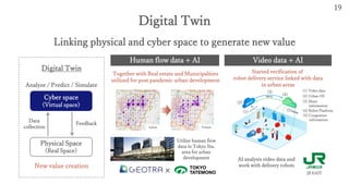 19
Digital Twin
Linking physical and cyber space to generate new value
Started verification of
robot delivery service linked with data
in urban areas
Human flow data + AI Video data + AI
AI analysis video data and
work with delivery robots
Cyber space
(Virtual space)
Physical Space
(Real Space)
Data
collection
Feedback
Analyze / Predict / Simulate
Digital Twin
New value creation
Together with Real estate and Municipalities
utilized for post pandemic urban development
×
Utilize human flow
data in Tokyo Sta.
area for urban
development
before Present
JR EAST
(1)
(3)
(2)
(4)
(5)
(1) Video data
(2) Urban OS
(3) Share
information
(4) Robot Platform
(5) Congestion
information
 