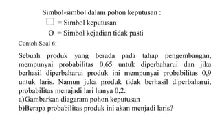 Simbol-simbol dalam pohon keputusan : 
= Simbol keputusan 
O = Simbol kejadian tidak pasti 
Contoh Soal 6: 
Sebuah produk yang berada pada tahap pengembangan, 
mempunyai probabilitas 0,65 untuk diperbaharui dan jika 
berhasil diperbaharui produk ini mempunyai probabilitas 0,9 
untuk laris. Namun juka produk tidak berhasil diperbaharui, 
probabilitas menajadi lari hanya 0,2. 
a)Gambarkan diagaram pohon keputusan 
b)Berapa probabilitas produk ini akan menjadi laris? 
 