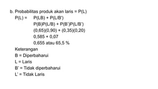 b. Probabilitas produk akan laris = P(L) 
P(L) = P(LB) + P(L/B') 
P(B)P(L/B) + P(B’)P(L/B’) 
(0,65)(0,90) + (0,35)(0,20) 
0,585 + 0,07 
0,655 atau 65,5 % 
Keterangan 
B = Diperbaharui 
L = Laris 
B’ = Tidak diperbaharui 
L’ = Tidak Laris 
