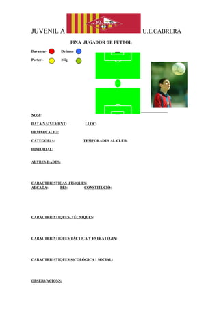 JUVENIL A                                       U.E.CABRERA
                      FIXA JUGADOR DE FUTBOL
Davanter-       Defensa

Porter.-        Mig




NOM:

DATA NAIXEMENT:            LLOC:

DEMARCACIO:

CATEGORIA:                TEMPORADES AL CLUB:

HISTORIAL:


ALTRES DADES:




CARACTERÍSTICAS .FÍSIQUES:
ALÇADA:     PES:        CONSTITUCIÒ:




CARACTERÍSTIQUES .TÉCNIQUES:




CARACTERÍSTIQUES TÁCTICA Y ESTRATEGIA:




CARACTERÍSTIQUES SICOLÓGICA I SOCIAL:




OBSERVACIONS:
 