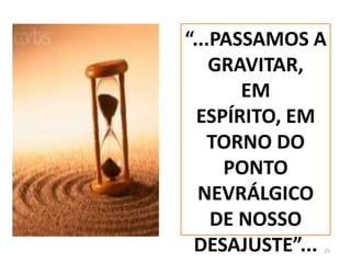 25“...PASSAMOS A GRAVITAR, EM ESPÍRITO, EM TORNO DO PONTO NEVRÁLGICO DE NOSSO DESAJUSTE”...