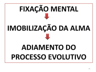 41FIXAÇÃO MENTALIMOBILIZAÇÃO DA ALMAADIAMENTO DO PROCESSO EVOLUTIVO