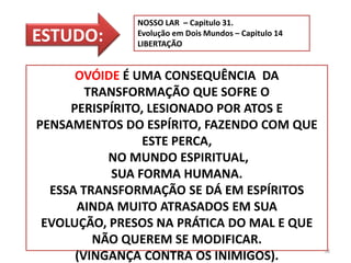 58ESTUDO:NOSSO LAR  – Capitulo 31.Evolução em Dois Mundos – Capitulo 14LIBERTAÇÃOOVÓIDE É UMA CONSEQUÊNCIA  DA TRANSFORMAÇÃO QUE SOFRE O PERISPÍRITO, LESIONADO POR ATOS E PENSAMENTOS DO ESPÍRITO, FAZENDO COM QUE ESTE PERCA, NO MUNDO ESPIRITUAL, SUA FORMA HUMANA. ESSA TRANSFORMAÇÃO SE DÁ EM ESPÍRITOS AINDA MUITO ATRASADOS EM SUA EVOLUÇÃO, PRESOS NA PRÁTICA DO MAL E QUE NÃO QUEREM SE MODIFICAR. (VINGANÇA CONTRA OS INIMIGOS).