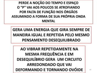 60PERDE A NOÇÃO DO TEMPO E ESPAÇOO “P” VAI AOS POUCOS SE ATROFIANDOPOR FALTA DE FUNÇÃO NOS ÓRGÃOSASSUMINDO A FORMA DE SUA PRÓPRIA ONDA MENTALGERA UMA ENERGIA QUE GIRA SEMPRE DE MANEIRA IGUAL E REPETIDA PELO MESMO PENSAMENTO DESEQUILIBRADOAO VIBRAR REPETIDAMENTE NA MESMA FREQUÊNCIA E EM DESEQUILÍBRIO GERA  UM CIRCUITO ARREDONDADO QUE VAI DEFORMANDO E TORNANDO OVÓIDE